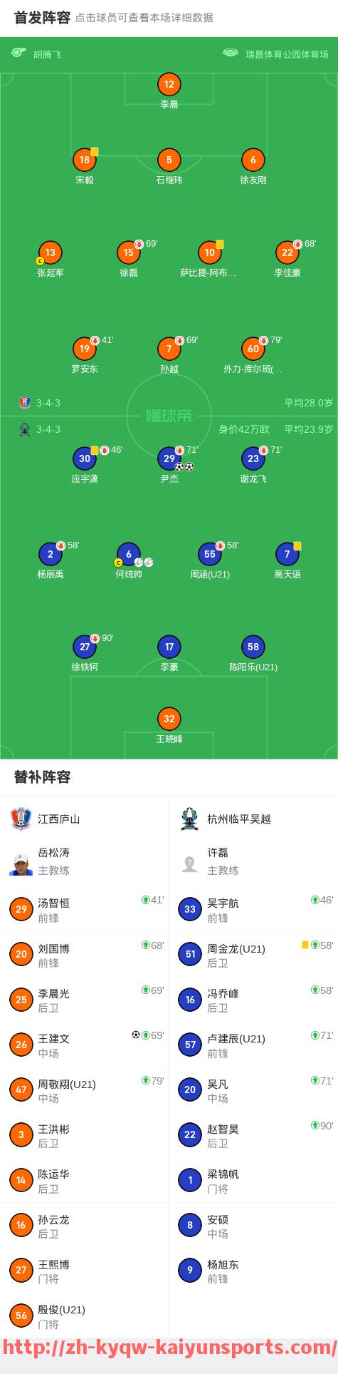 ky开云-英超联赛中的德国球员及其表现分析